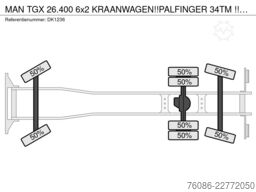 MAN TGX 26.400 6x2 KRAANWAGEN!!PALFINGER 34TM !! AF...