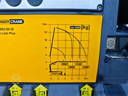 MAN TGS 26.400 6x2 Palfinger PK 12502 SH + 20 Tons ...