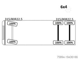 RENAULT C 430 * FASSI F165A.0.23 + FUNK * 6x4