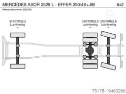 Mercedes-Benz AXOR 2529 L - EFFER 250/4S+JIB