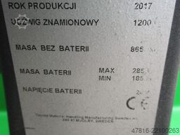 CESAB S212