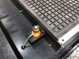 WINTER ROUTERMAX ATC 2130 ECO