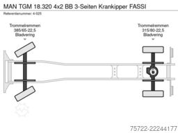 MAN TGM 18.320 4x2 BB 3-Seiten Krankipper FASSI