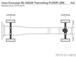 Iveco Eurocargo ML160E28 ThermoKing R1200R LBW Tür AHK