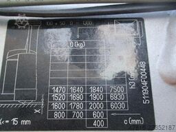 STILL FM-X20