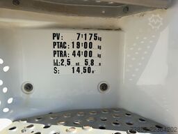 MAN TGS 18.480 4x2 BLS