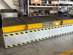 MORELLO SGAI-VS/VSP1