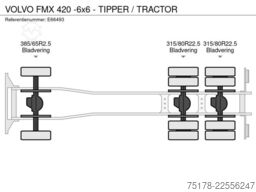 VOLVO FMX 420 -6x6 - TIPPER / TRACTOR