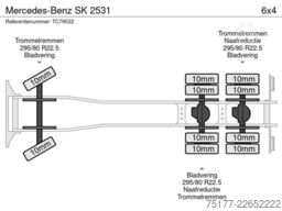 Mercedes-Benz SK 2531