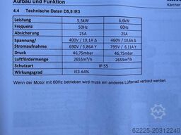 Ringler / Karcher Group RE201 D5,5 IE3