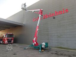 SCHÜTZ+LICHT Prüftechnik SCHÜTZ+LICHT Prüftechnik SCHÜTZ+LICHT Prüftechnik