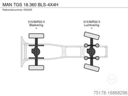 MAN TGS 18.360 BLS-4X4H