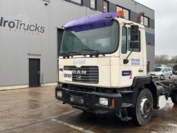 MAN 18.310 (6 CYLINDER / MANUAL PUMP / BIG AXLE / M...