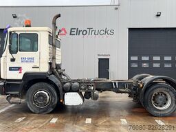 MAN 18.310 (6 CYLINDER / MANUAL PUMP / BIG AXLE / M...