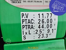 Renault Premium 440 dxi