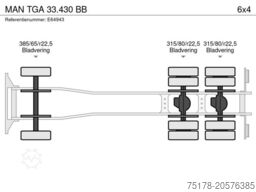 MAN TGA 33.430 BB