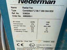 Nedermann CombifabF2019