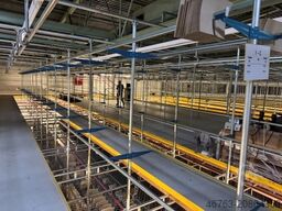 SSI Schäfer Rundrohrhängebahn