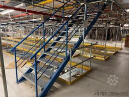 SSI Schäfer Rundrohrhängebahn