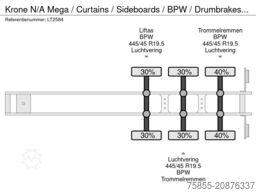 Krone N/A Mega / Curtains / Sideboards / BPW / Drumbr...