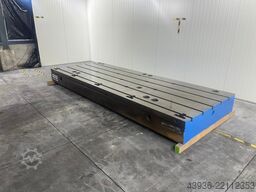 Stolle RDG