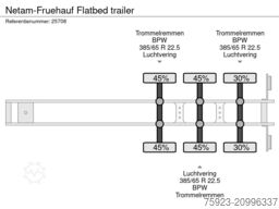 Coche Lagertechnik Coche Lagertechnik Coche Lagertechnik