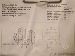 Demag RU 3 DK  83970144