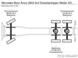 Mercedes-Benz Arocs 2643 6x4 Dreiseitenkipper Meiller SOFORT