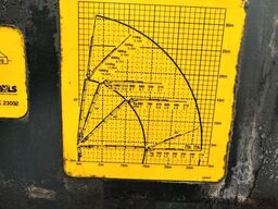 MAN TGS 33.440 6x4 KRAN 28m FUNK+Jib+Seilwinde 5./6.