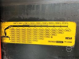 MAN TGS 33.440 6x4 KRAN 28m FUNK+Jib+Seilwinde 5./6.