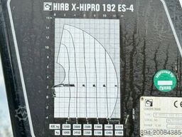 RENAULT C 430 *HIAB X - HIPRO 192 ES -4 + FUNK* 6x4