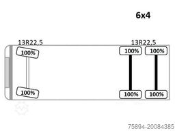 RENAULT C 430 *HIAB X - HIPRO 192 ES -4 + FUNK* 6x4