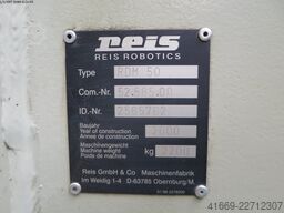 Müller Mechanik GmbH & Co. KG Müller Mechanik GmbH & Co. KG Müller Mechanik GmbH & Co. KG