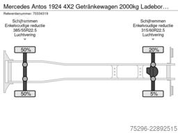 Stephan Schaumstoffe GmbH Stephan Schaumstoffe GmbH Stephan Schaumstoffe GmbH