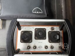 MAN TGM 13.250 BL 4x4 Allrad Kran Winterdienst