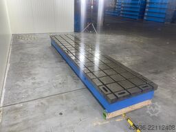 Stolle 4500 x 1000