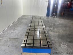 Stolle 4500 x 1000