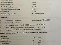 Turbotechnika DELTA 250 GR 7/10