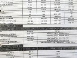 Turbotechnika DELTA 250 GR 7/10