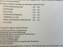 Turbotechnika DELTA 250 GR 7/10