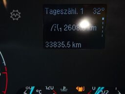 SAS Technik GmbH SAS Technik GmbH SAS Technik GmbH