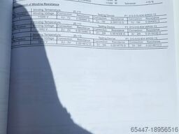 ABB RESIBLOC 11 kVA | 11000/5500/2020 V