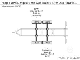 Fliegl TWP180 Wipkar / Mid Axle Trailer / BPW Disk / B...