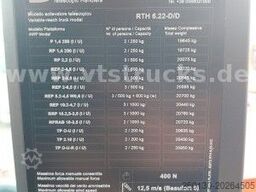 MAGNI Magni RTH6.22 Roto Teleskoplader 6t 22m 2x