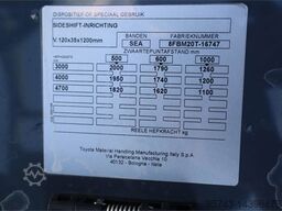 Toyota 8FBM20T Valid inspection, *Guarantee! Electric, 47