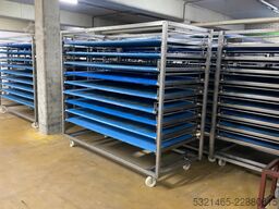 Retail Equipment Europe B.V. Retail Equipment Europe B.V. Retail Equipment Europe B.V.