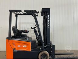 Doosan B15T-7