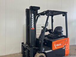 Doosan B15T-7