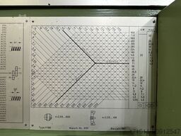 VDF WOHLENBERG V1180