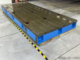 BBT GmbH BBT GmbH BBT GmbH